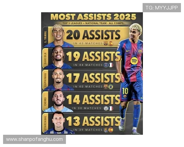 2025年世界足球六号球星最新排名解析与前景展望