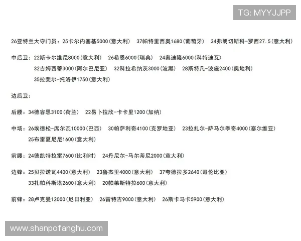 2025年全球足球球员身价最新排名前十榜单分析