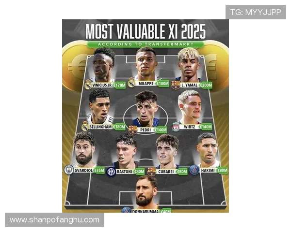 2025年全球足球球星综合实力排名揭晓 世界级球员竞争格局变化分析